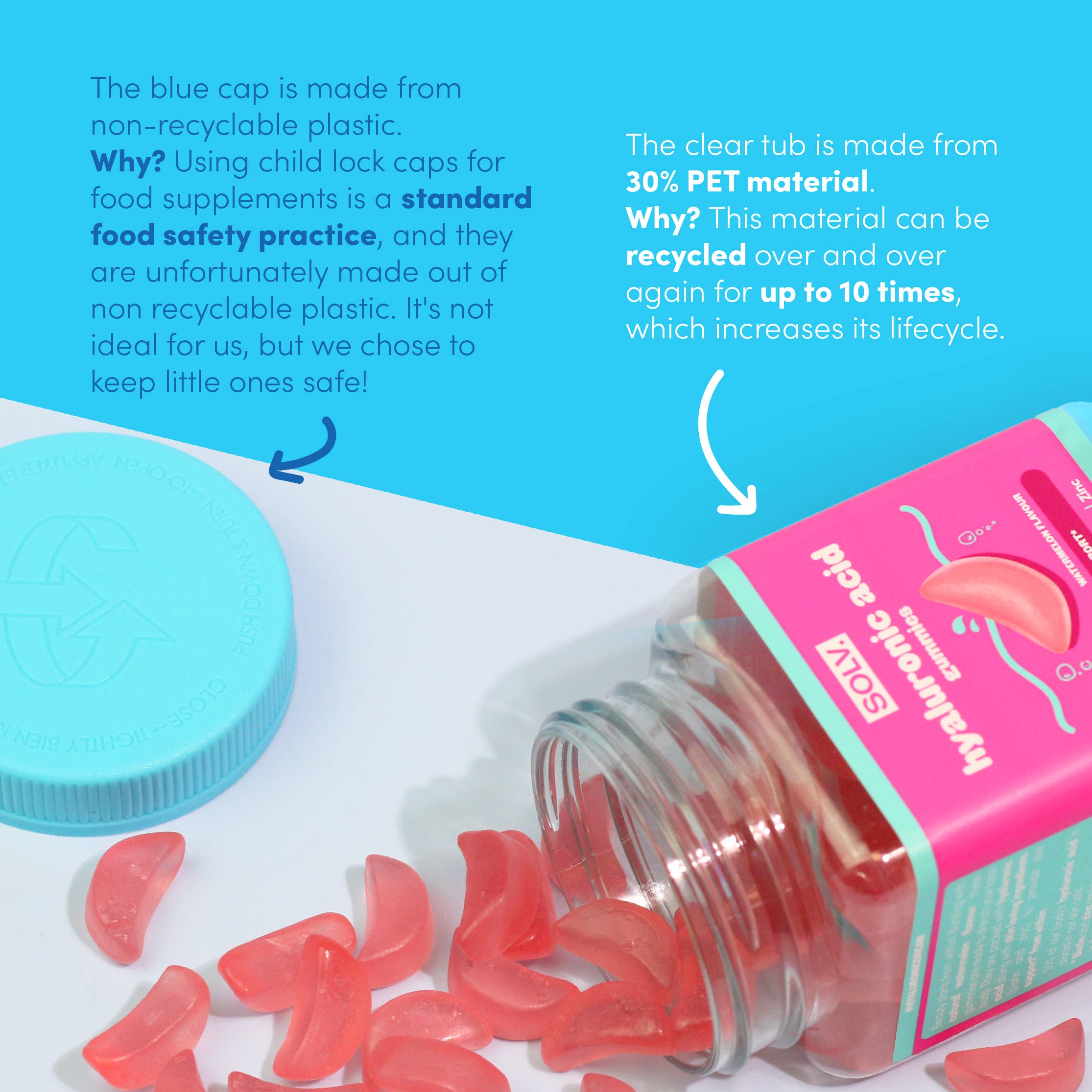 Solv. - Wholesale Voedingssupplement/vitamine - SOLV. Hyaluronzuur gummies 60 stuks7