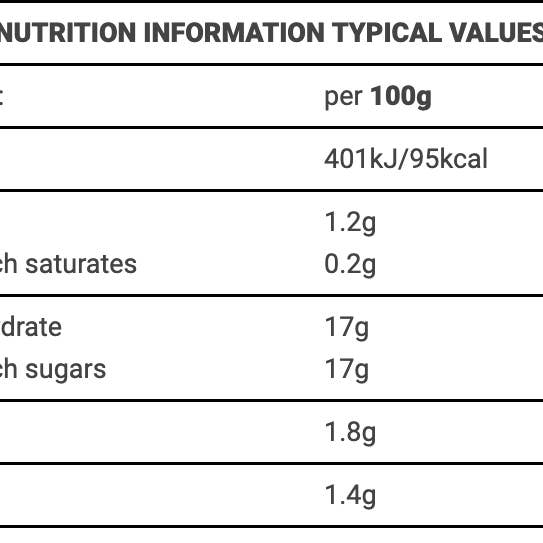 Spicy Rye’s – wholesale Hot sauce – Ghost Pepper Sauce2
