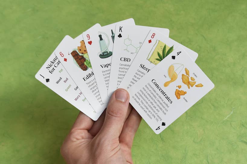 Knowhow Studio - Wholesale Playing Cards - The Weed Deck: Playing Cards about Cannabis1