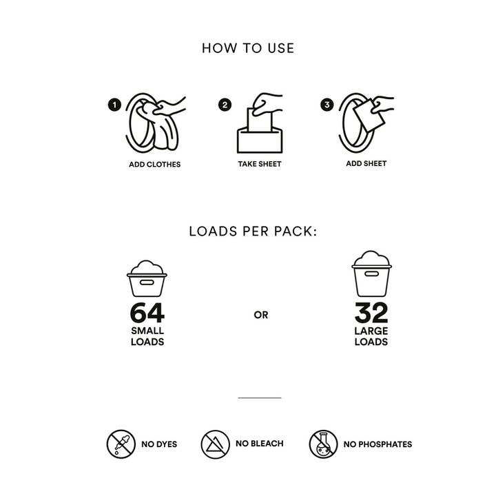 Re:gn - Wholesale Laundry Detergent Powder/Pods - Zero Waste Club Laundry Detergent Sheets - Pack of 64 (Plastic Free)