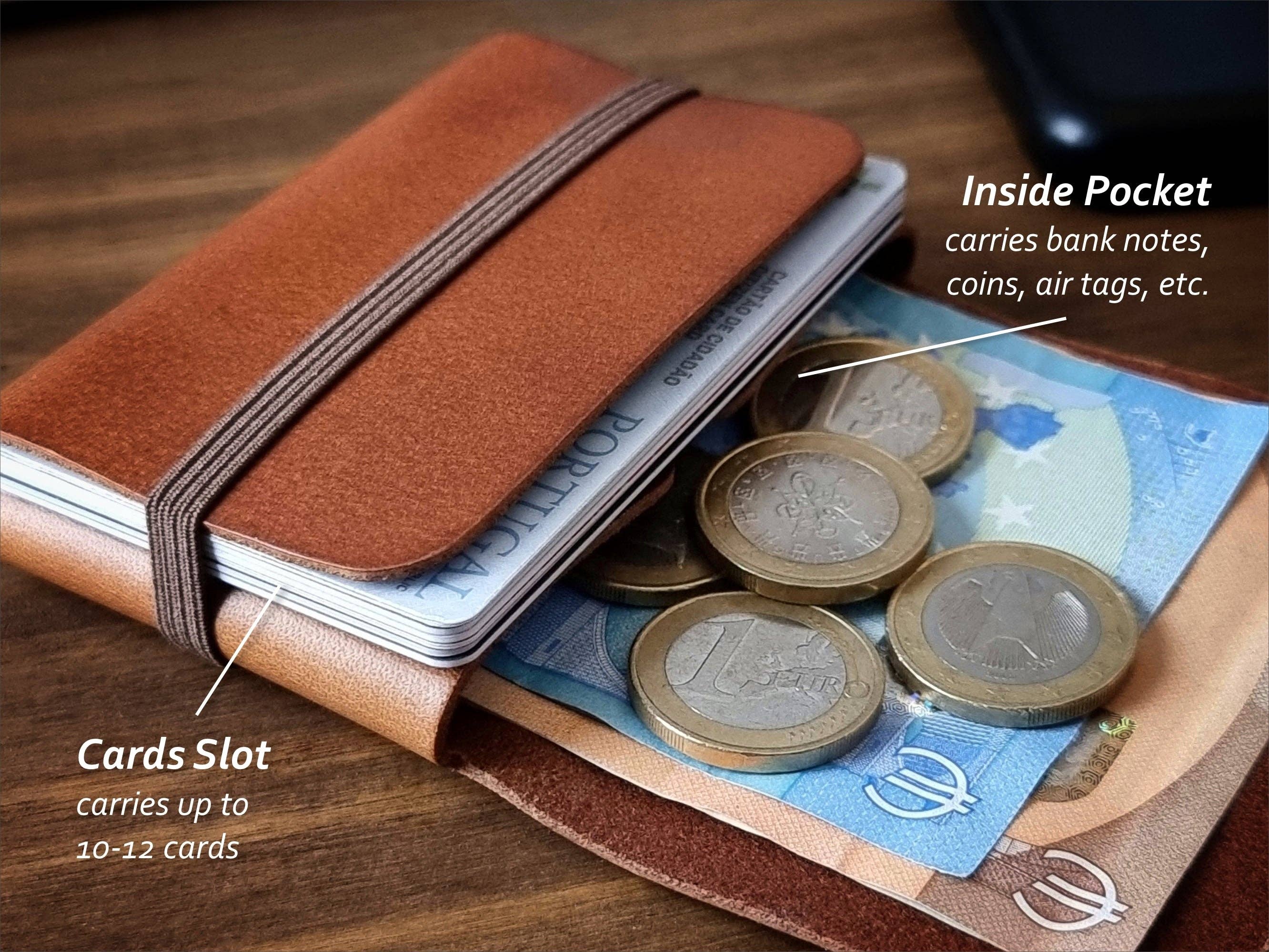 Singular Leather – wholesale Wallet – Unisex – Camel Brown Leather Wallet - Minimalist and Customizable2