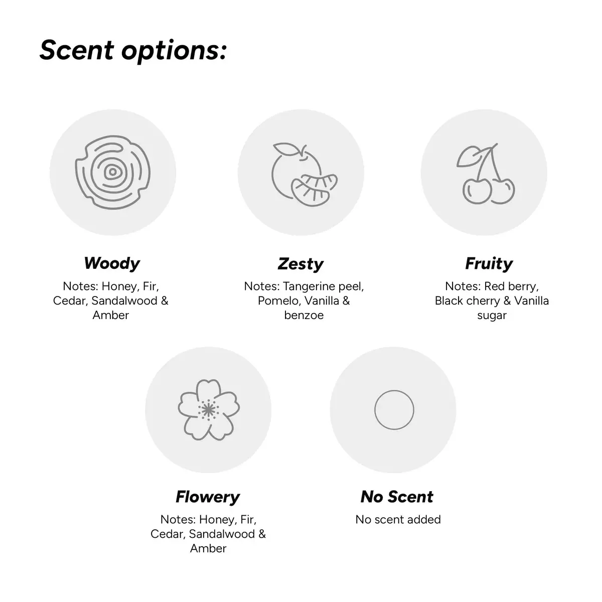 The Brand Loft - Wholesale Wax melt - Candle Cycle - Candle Refill Kit - 330ml3