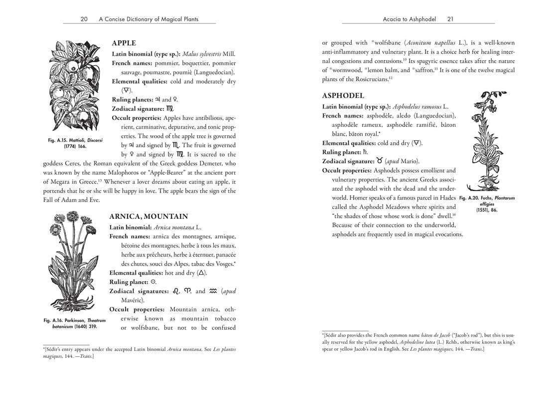 Simon & Schuster - Wholesale Nature & Outdoors - Occult Botany by Paul Sédir6