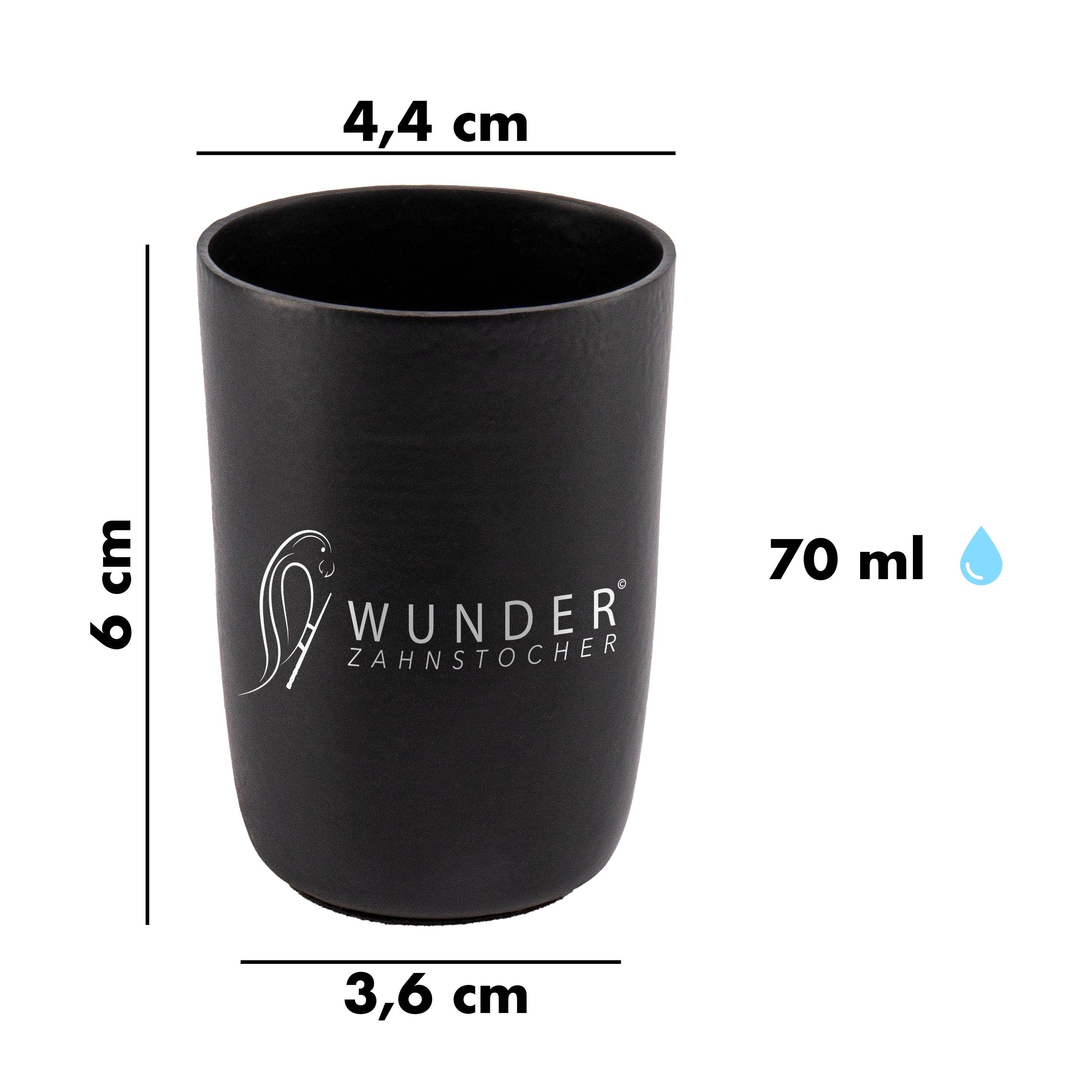 Wunder Zahnstocher – Großhandel Thermotasse/-becher – WUNDER ZAHNSTOCHER ALU BECHER SCHWARZ4