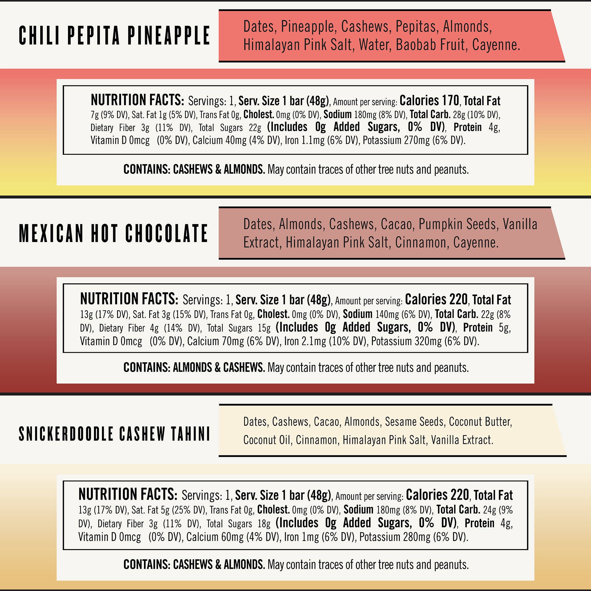 Thunderbird Real Food Bars - Vendita all'ingrosso Barrette - NUOVO! Confezione assortita Sweet Spicy Savory, confezione da 62