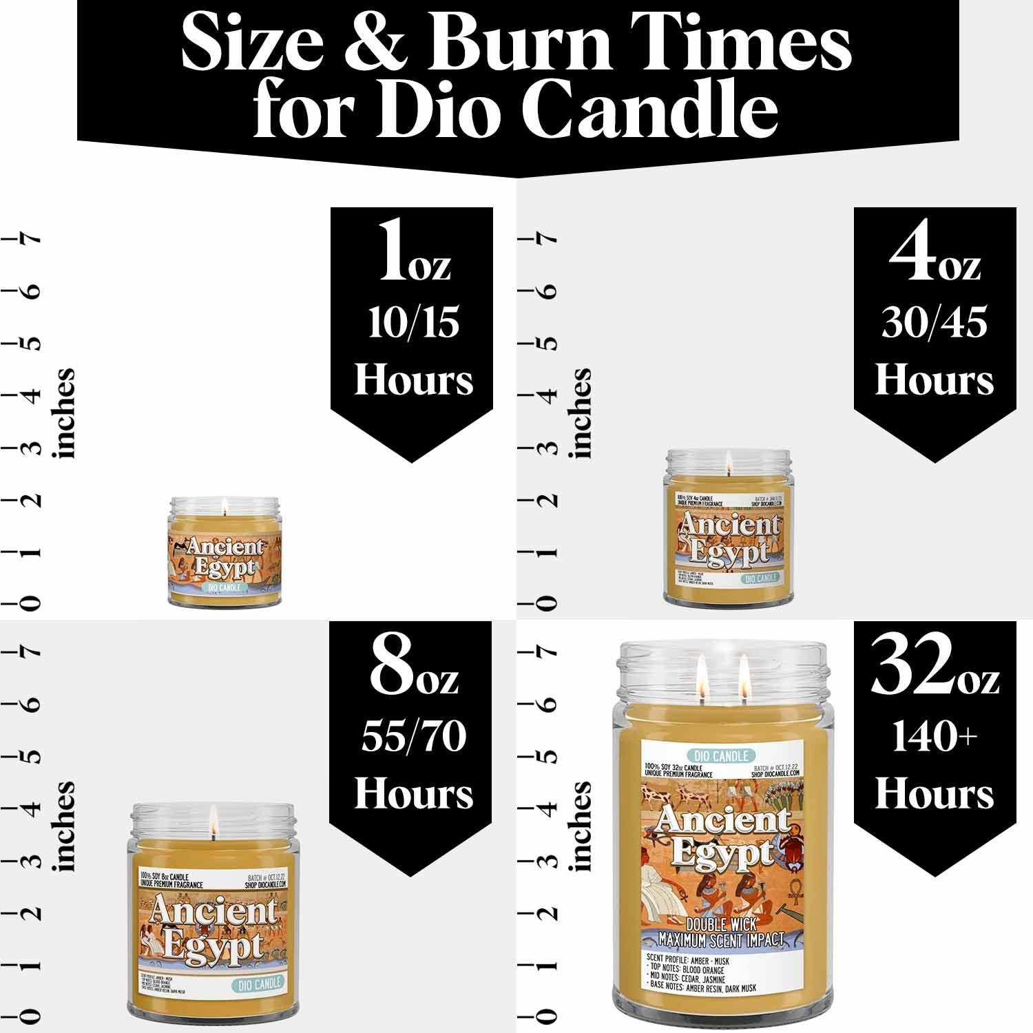 Dio Candle Company - Wholesale Jar/Filled Candle - Ancient Egypt Candle1
