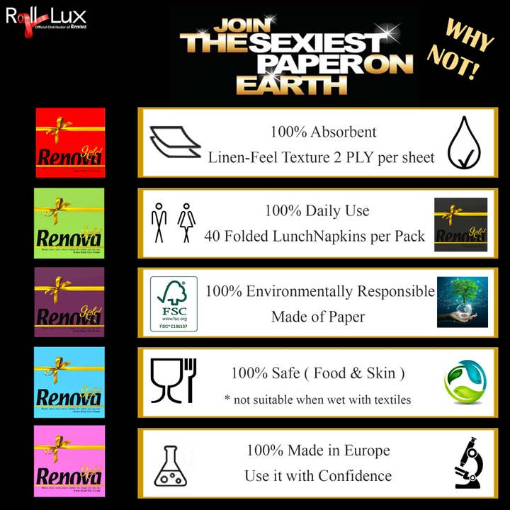 ROLL-LUX - Wholesale Disposable Napkin - 9 packs of 40 Linen-Feel Green Paper Napkins 2-ply2