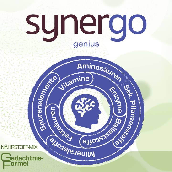 Synergo - Wholesale Oral Supplement/Vitamin - Synergo Genius5