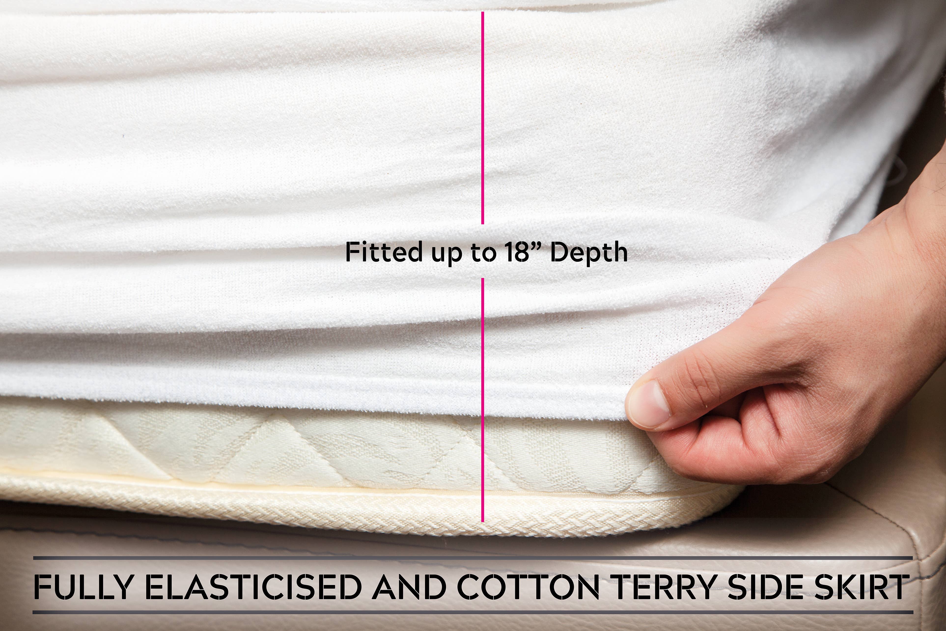 La Hammam - Wholesale Mattress Pad/Protector - 100% Cotton Hypoallergenic Waterproof Mattress Protector3