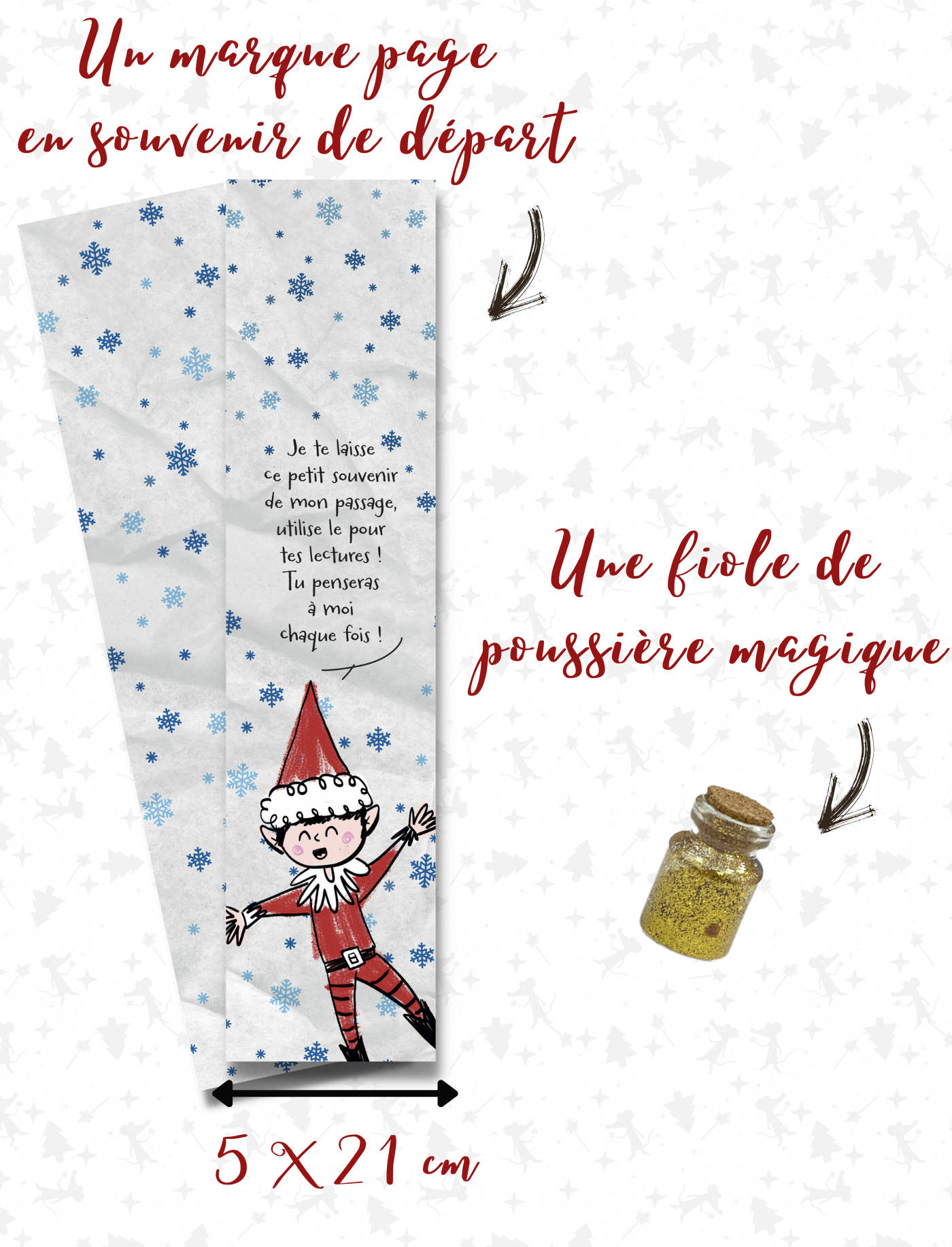 TickyTacky - Wholesale Christmas Decoration - Prankster Elf Kit2