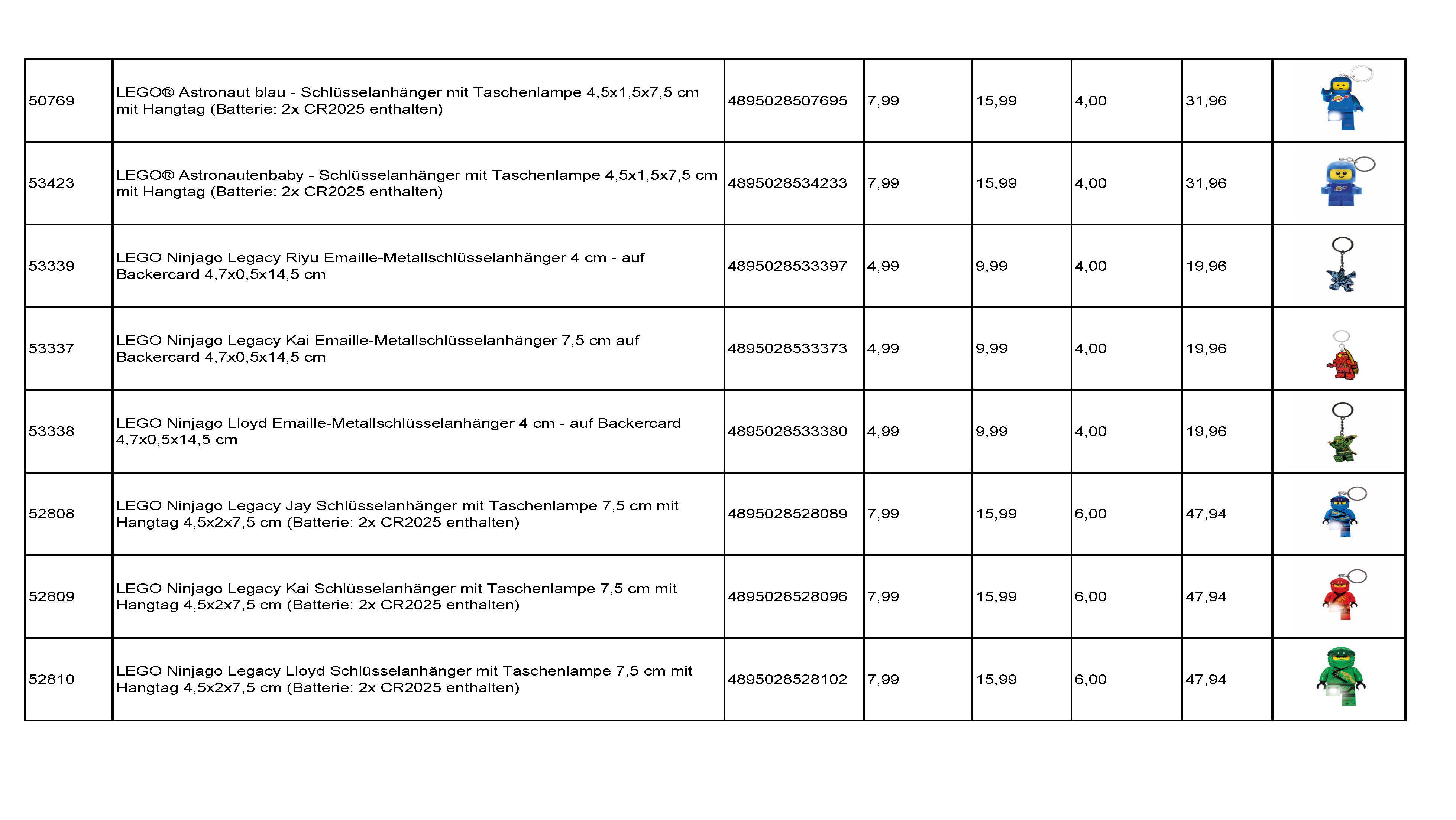 Joy Toy – Expositor de loja por atacado – Expositor móvel amarelo LEGO com chaveiros, cadernos e acessórios de papelaria9