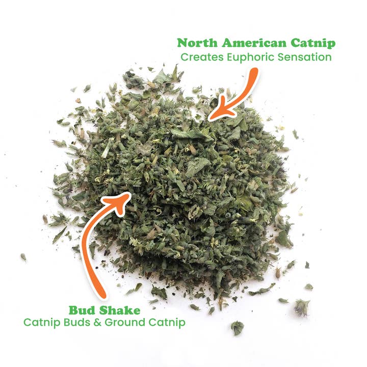 SmarterPaw | Meowijuana & Doggijuana - Wholesale Catnip - Meowijuana® Meowi-Waui - Ground Catnip and Catnip Buds1