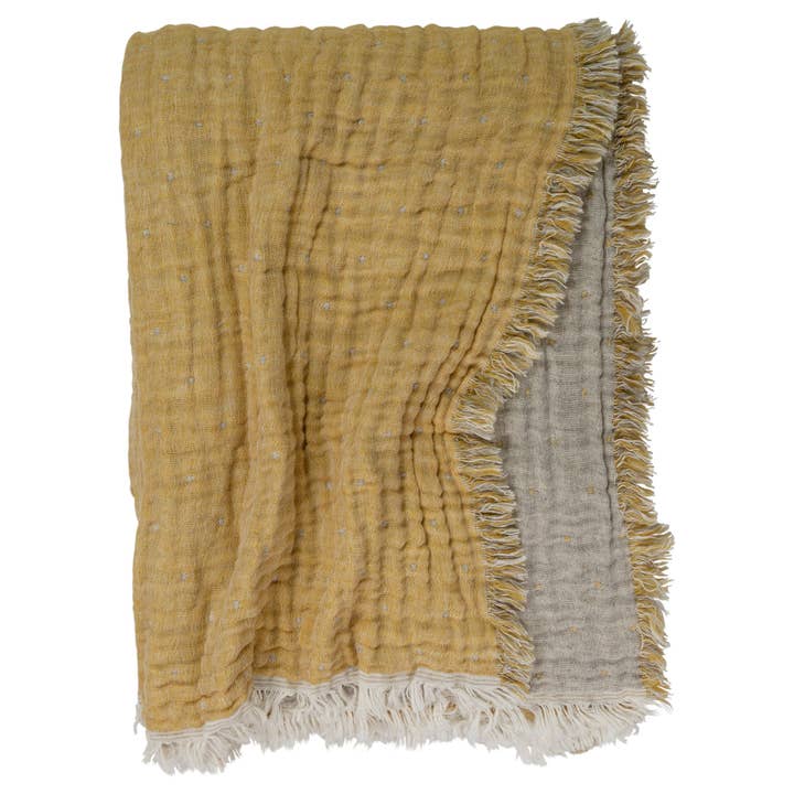 Johanna Howard Home - Wholesale Throw Blanket - Cozi Throw - Reversible Design2