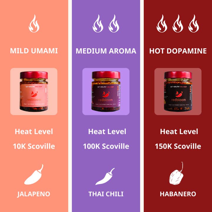 Redbloom - Wholesale Hot Sauce - Redbloom | World's First Gut-Healthy Chili Crisp5