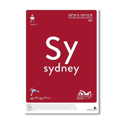 Póster Sydney para venta al por mayor de Label of the Elements