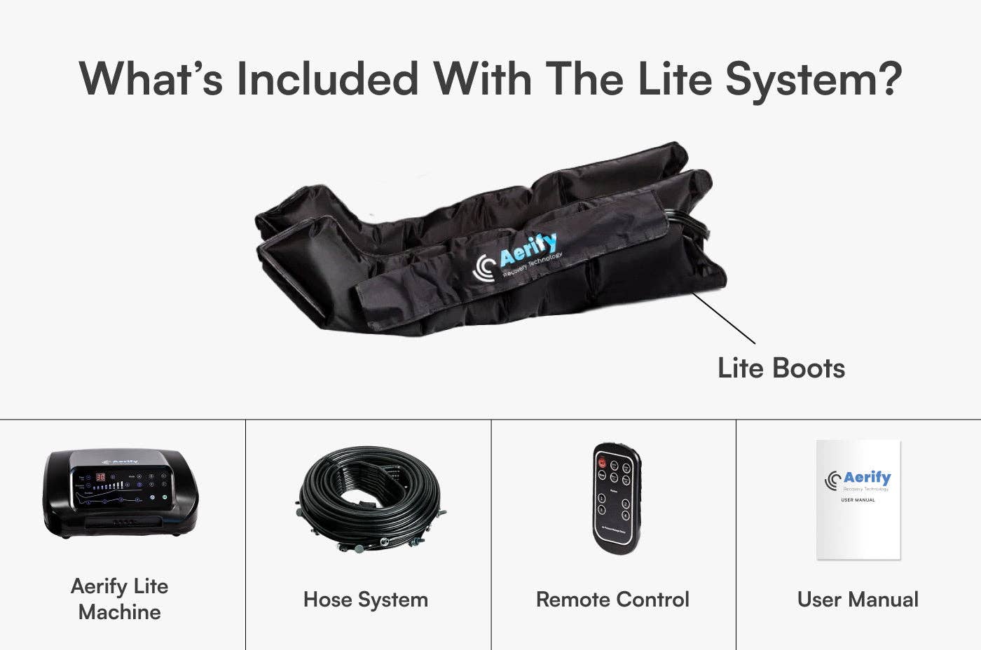 Endurance Lab - Wholesale Fitness Equipment - Lite Compression Boots – Powerful Plug-In Recovery by Aerify7