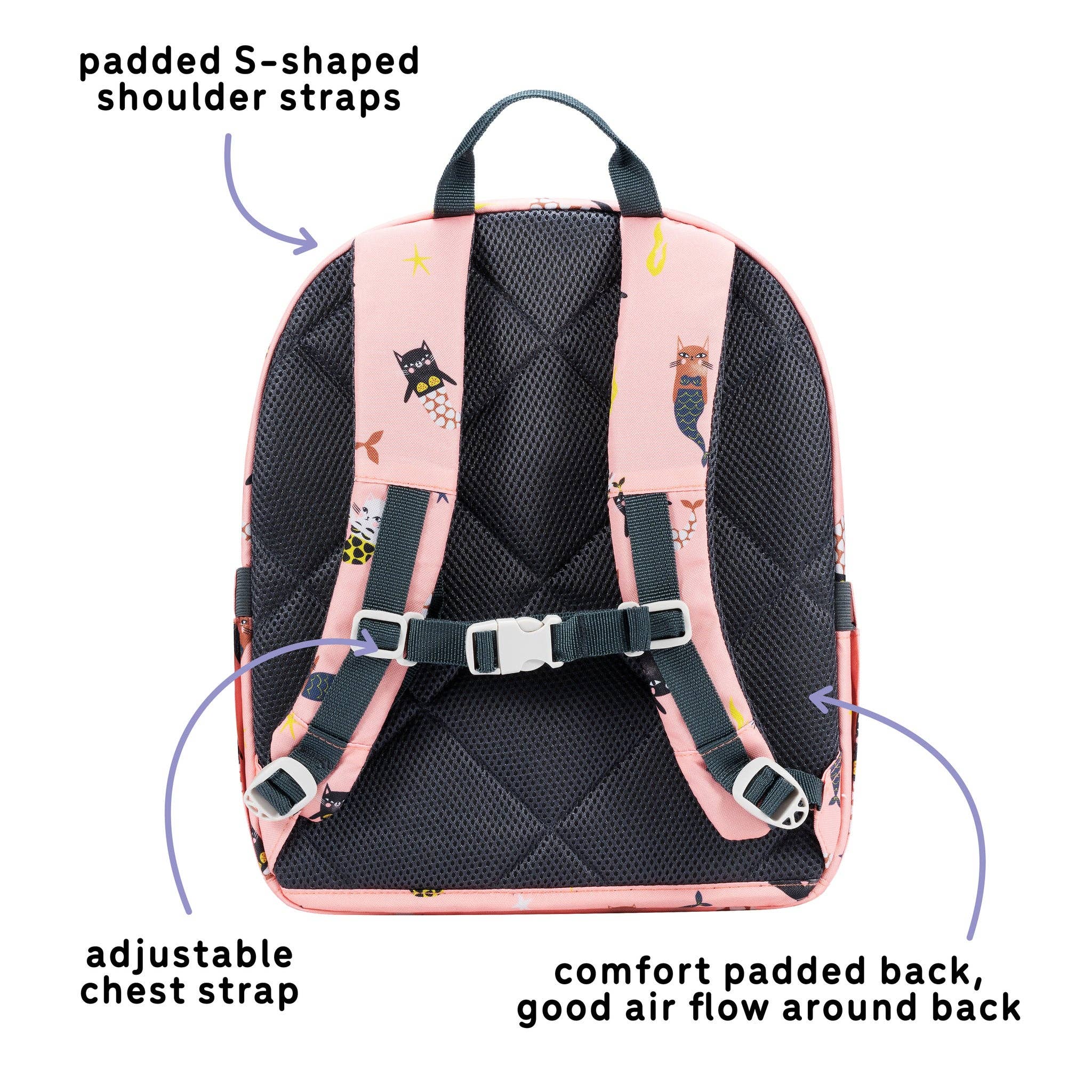 Ethan Backpack- Swimming Mercats for wholesale on Faire4