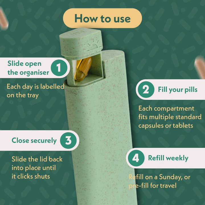 Sequence - Wholesale Pill Organizer - Pillar AM/PM - Twice a Day - 7-Day Pill Organiser10