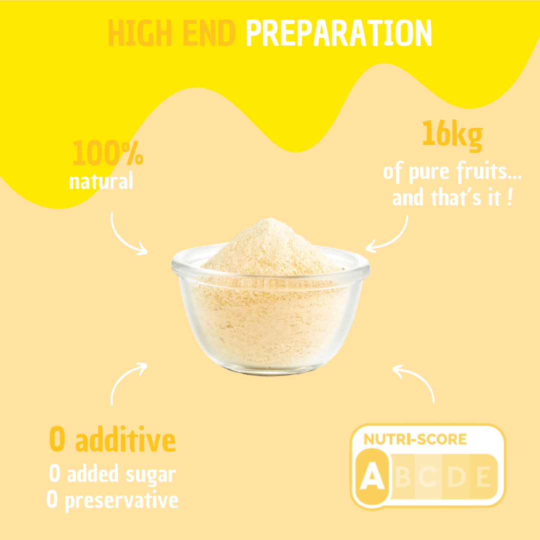 Natural Food Innovation - Wholesale Powdered Health Drink - BULK Yellow - Smoothie Preparation4