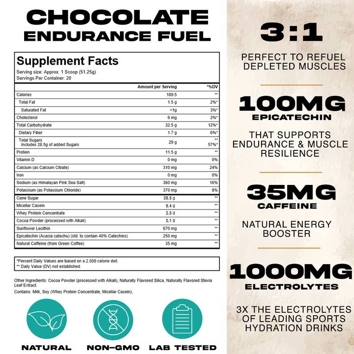 Freak Shake Endurance - Wholesale Powdered health drink - Endurance Fuel - Chocolate1