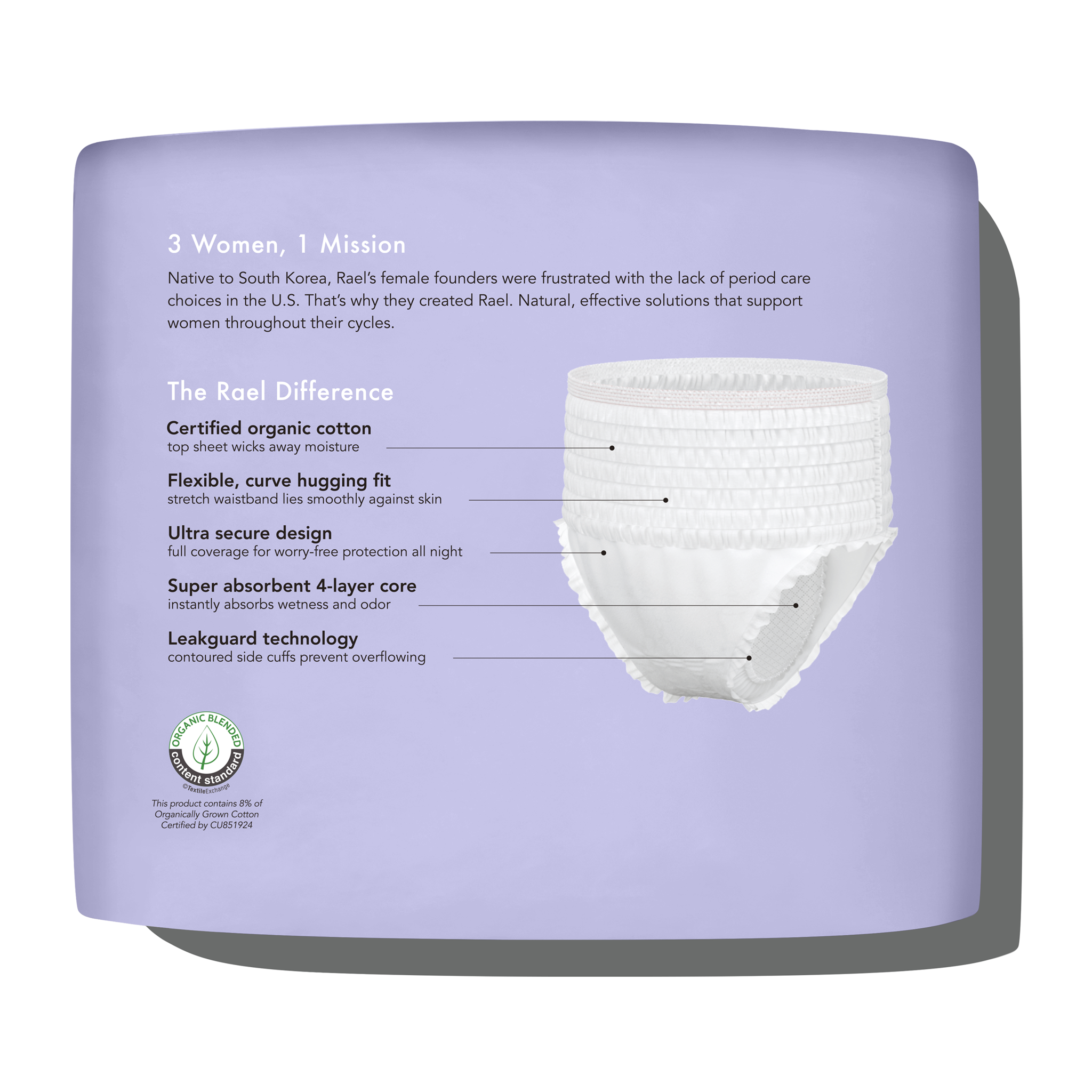 Rael - Wholesale Period Underwear - Women's - Rael Organic Cotton Disposable Period Underwear3