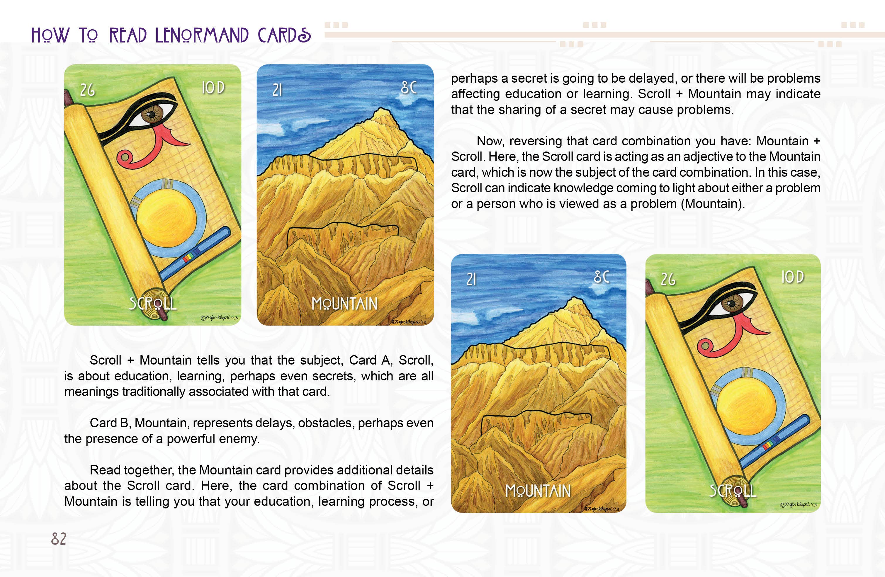 REDFeather - Wholesale Tarot Cards - The Egyptian Lenormand5