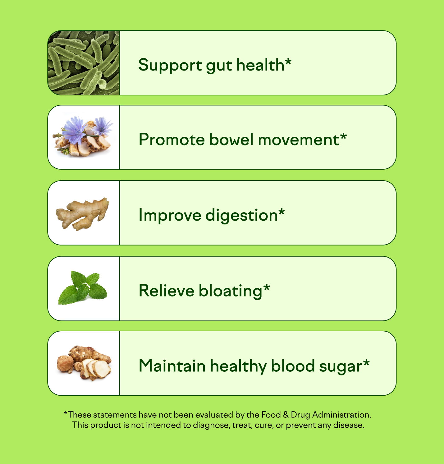 Feel Goods - Wholesale Oral Supplement/Vitamin - Gut Guardian™3