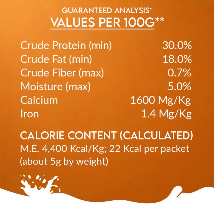 Pawfect Pet Foods Pvt Ltd - USA - Wholesale Pet Supplement - Dog - Nature's Sip for Dogs: Goat's Milk with Pumpkin, Pumpkin Seeds, Apple & Cinnamon