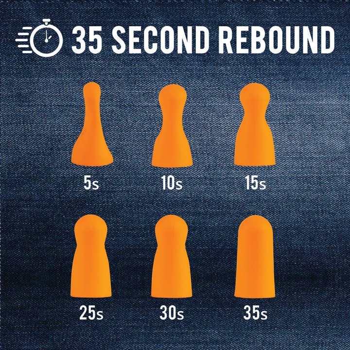 Quality Plugs - Wholesale Earplugs - Ear Plugs Dispenser Refillable and 500 Pair Foam Ear Plugs4