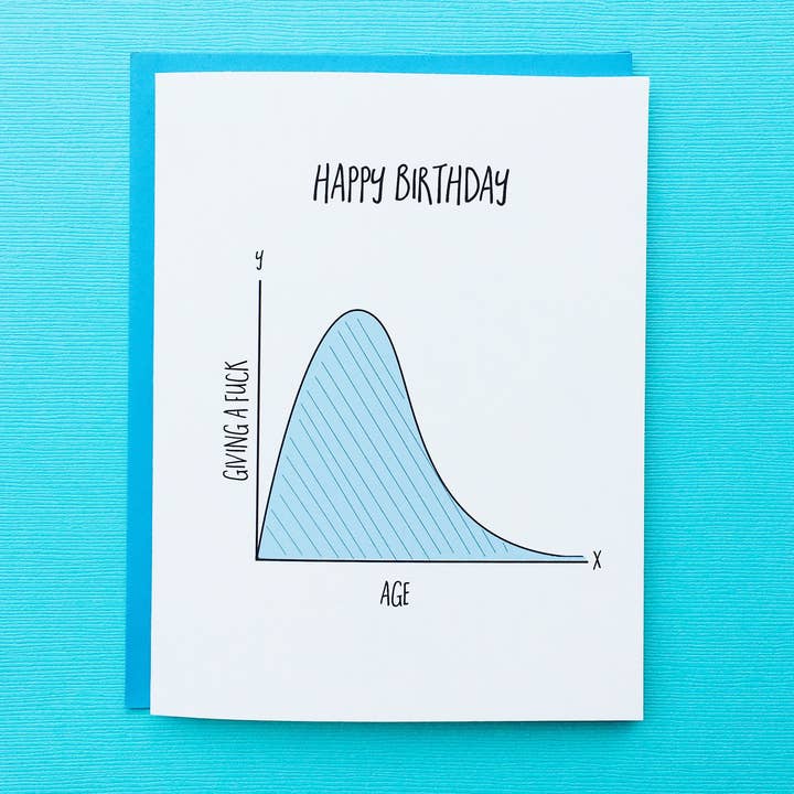 Top Hat and Monocle - Wholesale Birthday Card - Age and Giving a Fuck Funny Birthday Card0