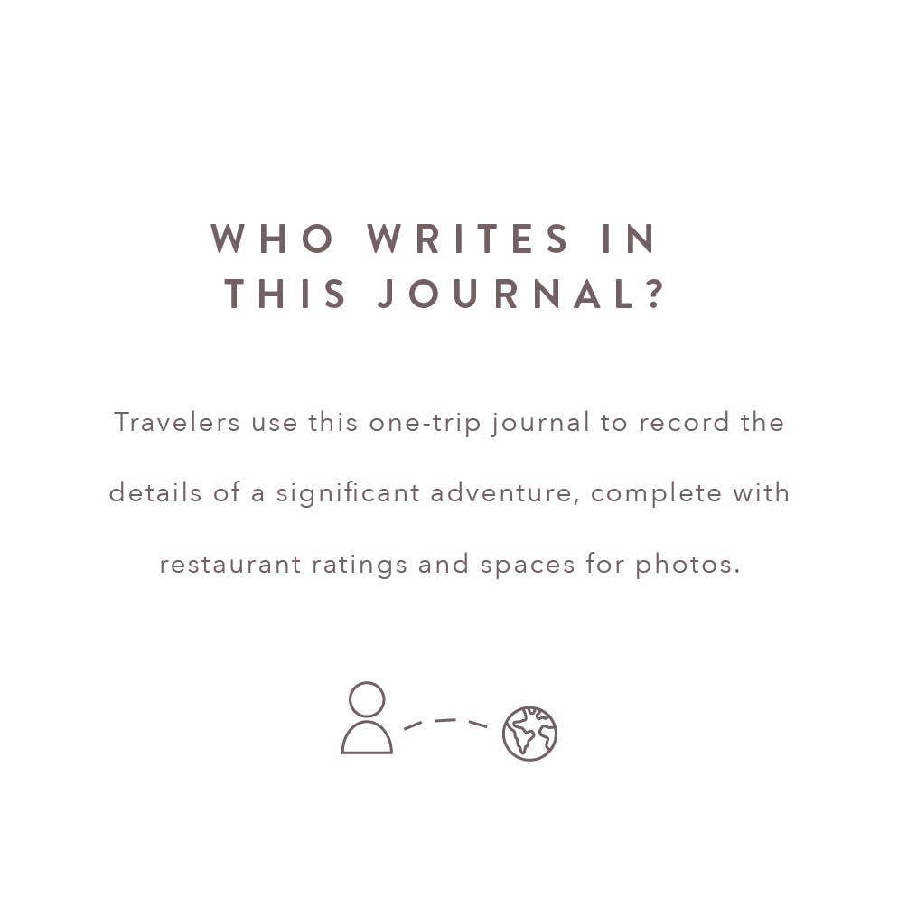 Promptly Journals - Wholesale Journal/Diary - Complete Travel Journal From Boarding to Exploring Hardcover14