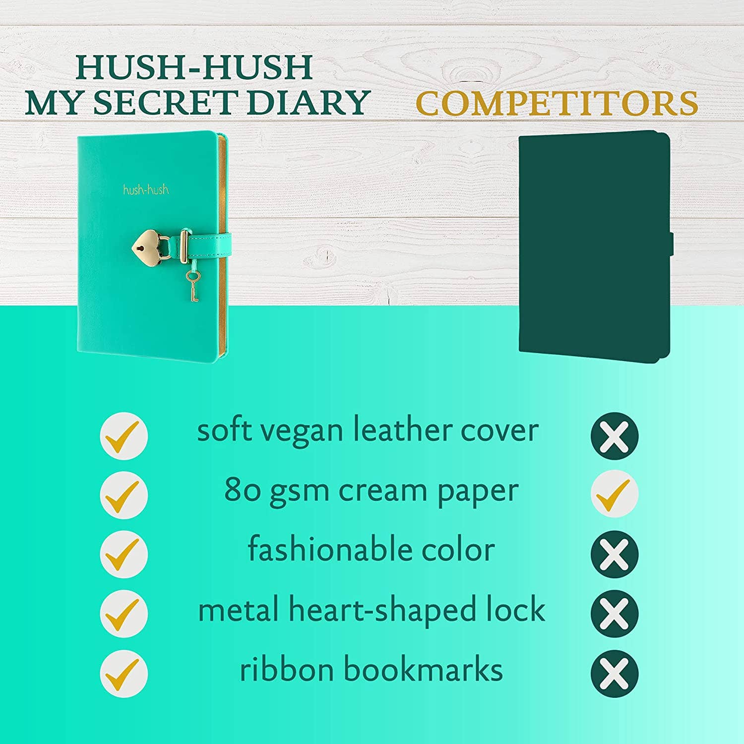 Victoria's Journals - Vendita all'ingrosso Diario/Agenda - Bambini - Diario con lucchetto a forma di cuore per ragazze con chiave, copertina vegana (menta)8