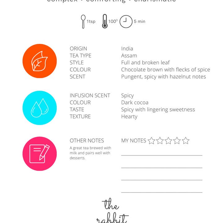 The Rabbit Hole - Wholesale Loose tea - Rabbit Hole Chai1