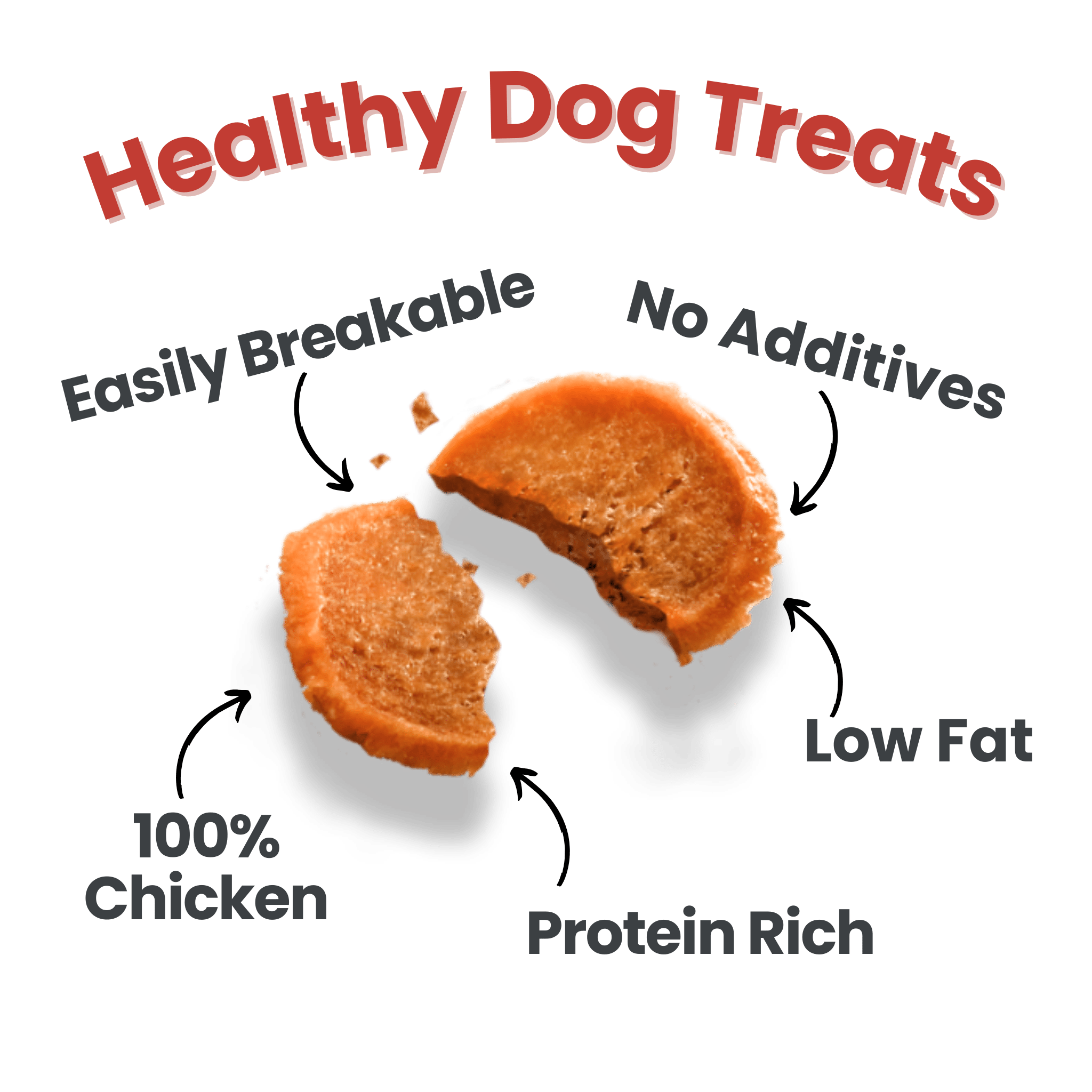Farm to Pet Healthy Dog Treats - Wholesale Pet Treats - Dog - Chicken Chips Dog Treats4
