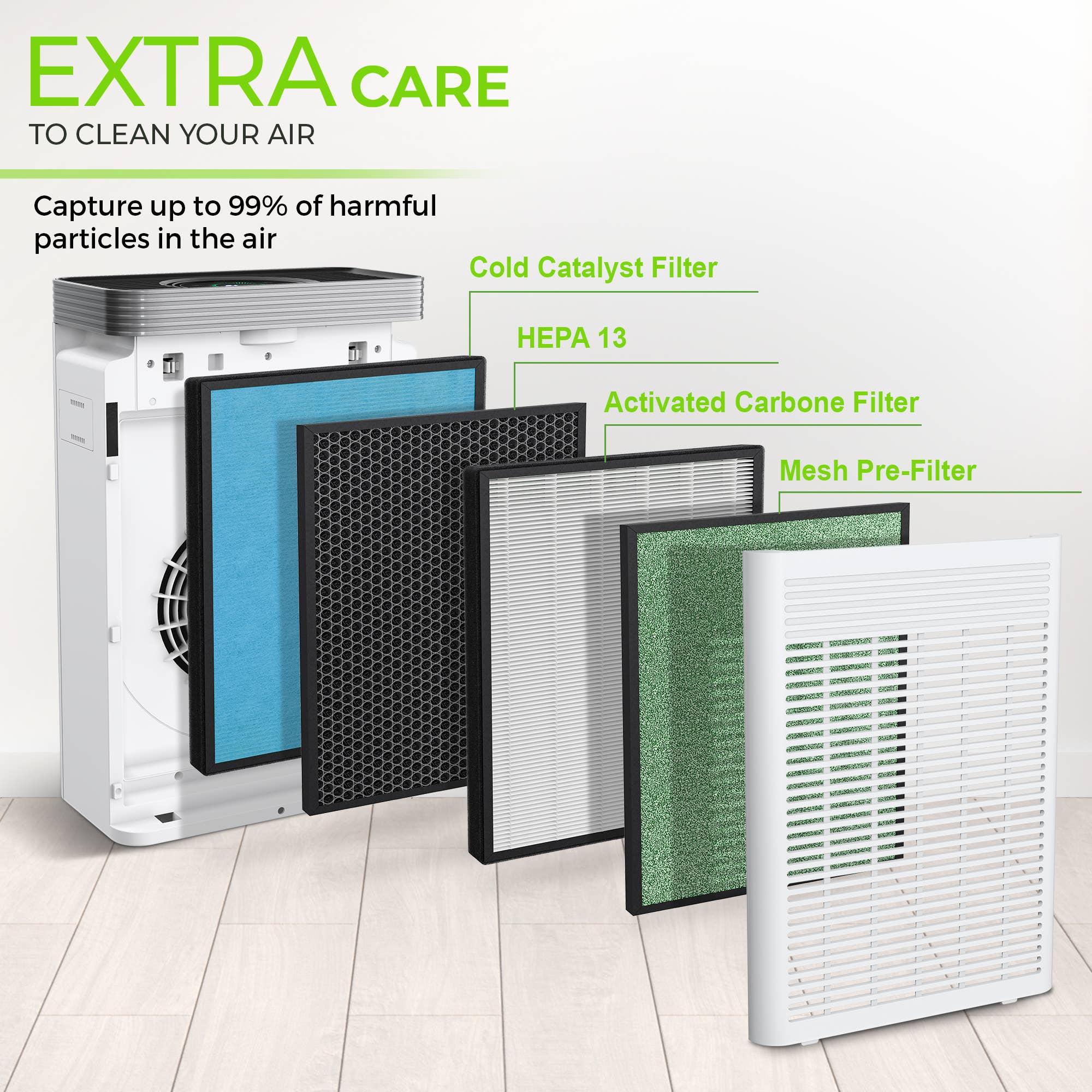 Productech – wholesale Air purifier – PURO²XYGEN P500 True Hepa Air Purifier, Wifi Control via App3