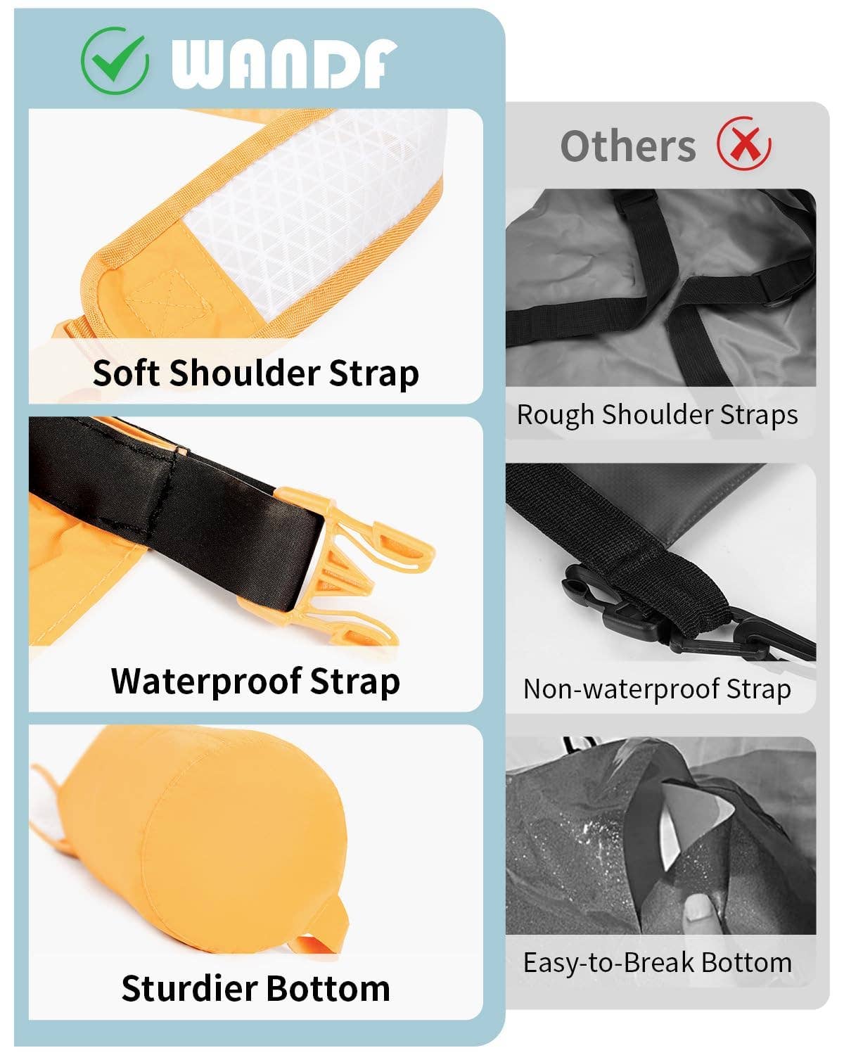 wandf – Großhandel Trockenbeutel – Kind & Baby – WANDF Ultraleichter Trockensack mit Rollverschluss65