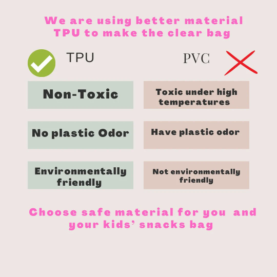 Chicbaby LLC - Wholesale Makeup/Cosmetic Bag - Clear varsity pouch | Blank Clear bags | Clear Makeup bag4