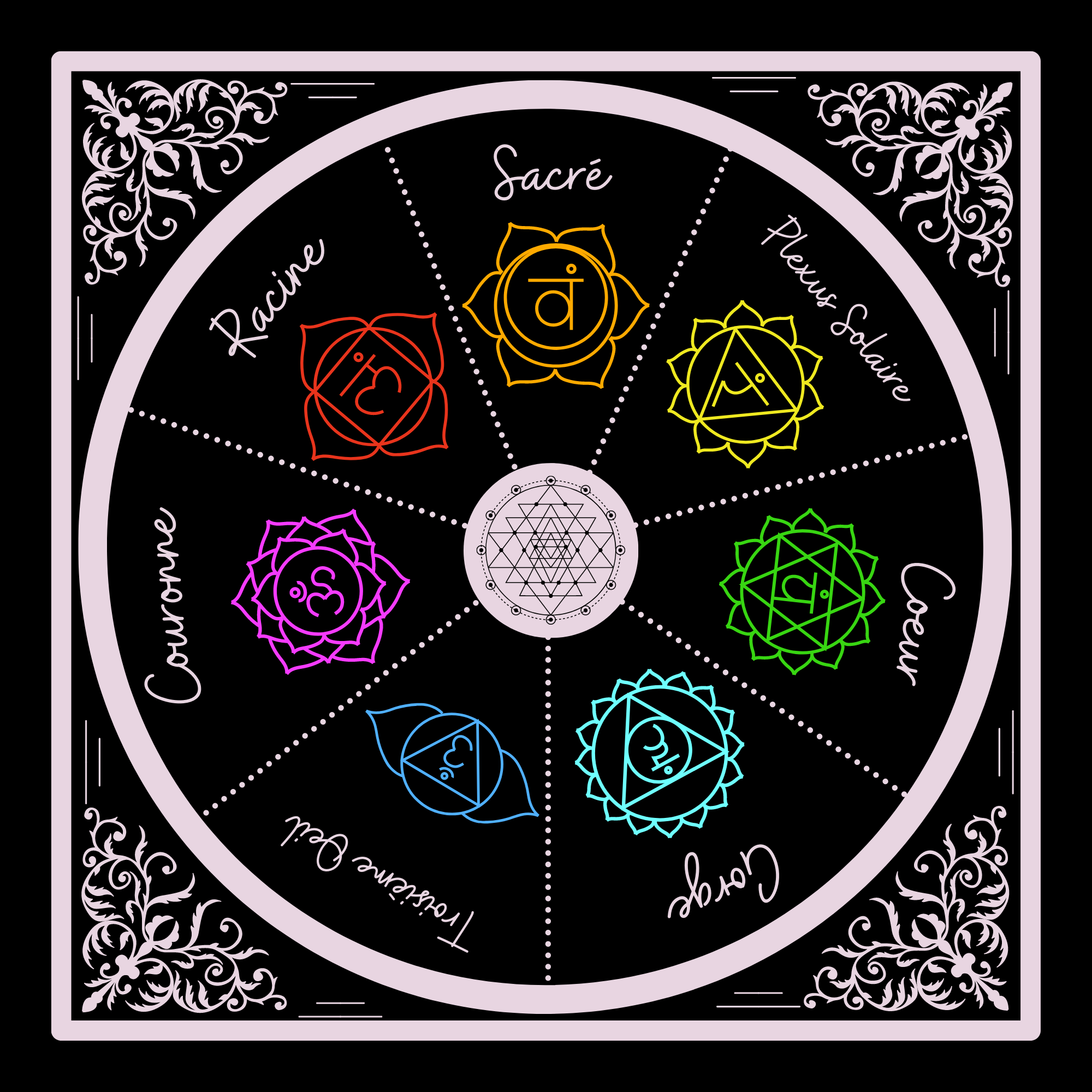 Sacred Moon&Stars – wholesale Meditation supplies – Chakras Pendulum Mat6