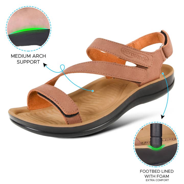 Aerothotic - Wholesale Sandals - Women's - ZION ZION ADJUSTABLE STRAPPY SLINGBACK SANDALS FOR WOMEN10