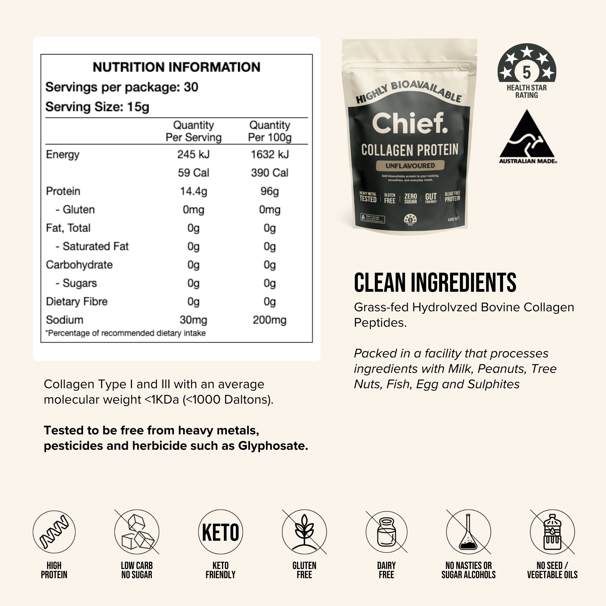 Chief Nutrition - Wholesale Protein/superfood powder - Grass-fed Collagen Protein Powder - Unflavoured3