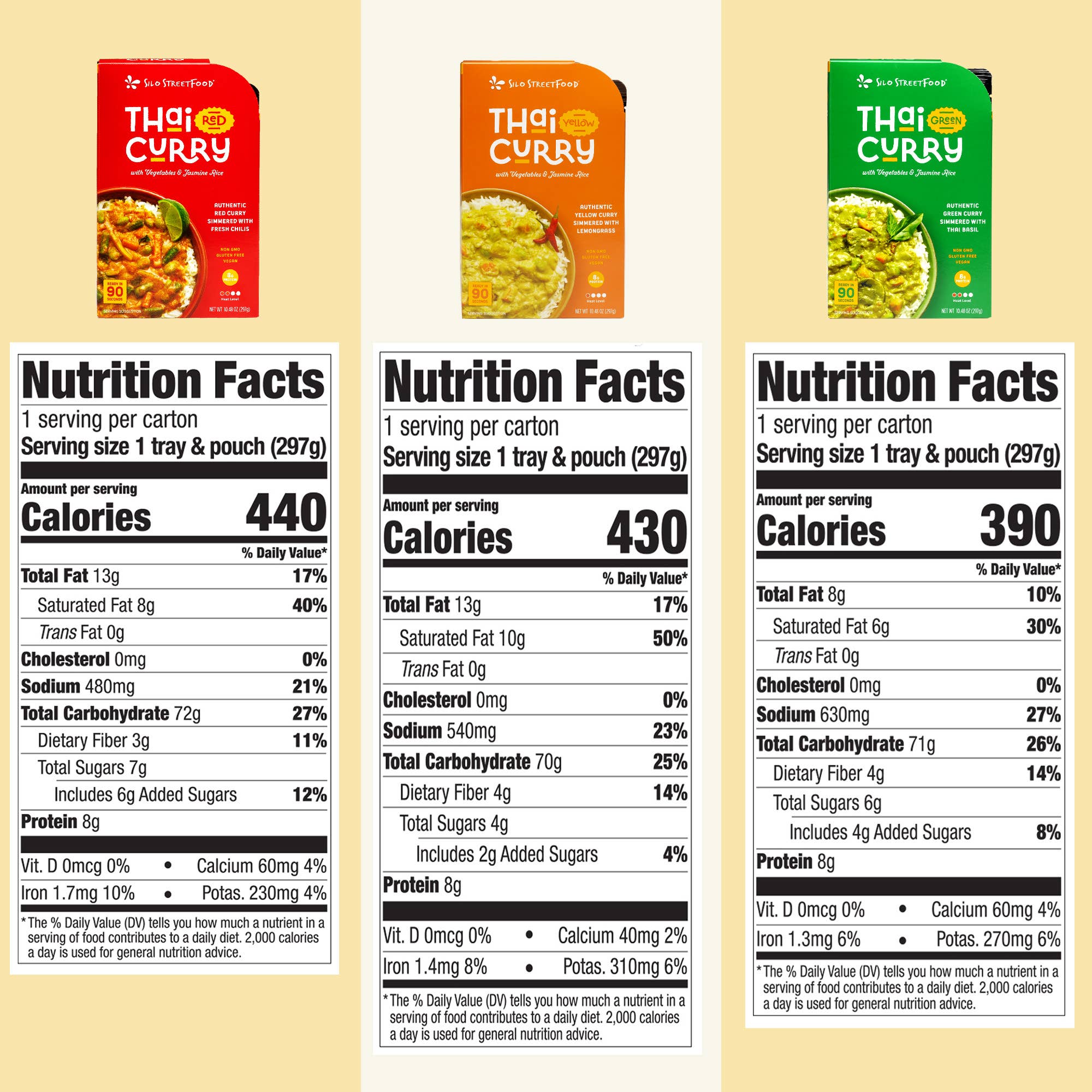 Sun Tropics - Wholesale Shelf Stable Prepared Meal - Silo StreetFood Thai Curry with Vegetables Variety Pack1