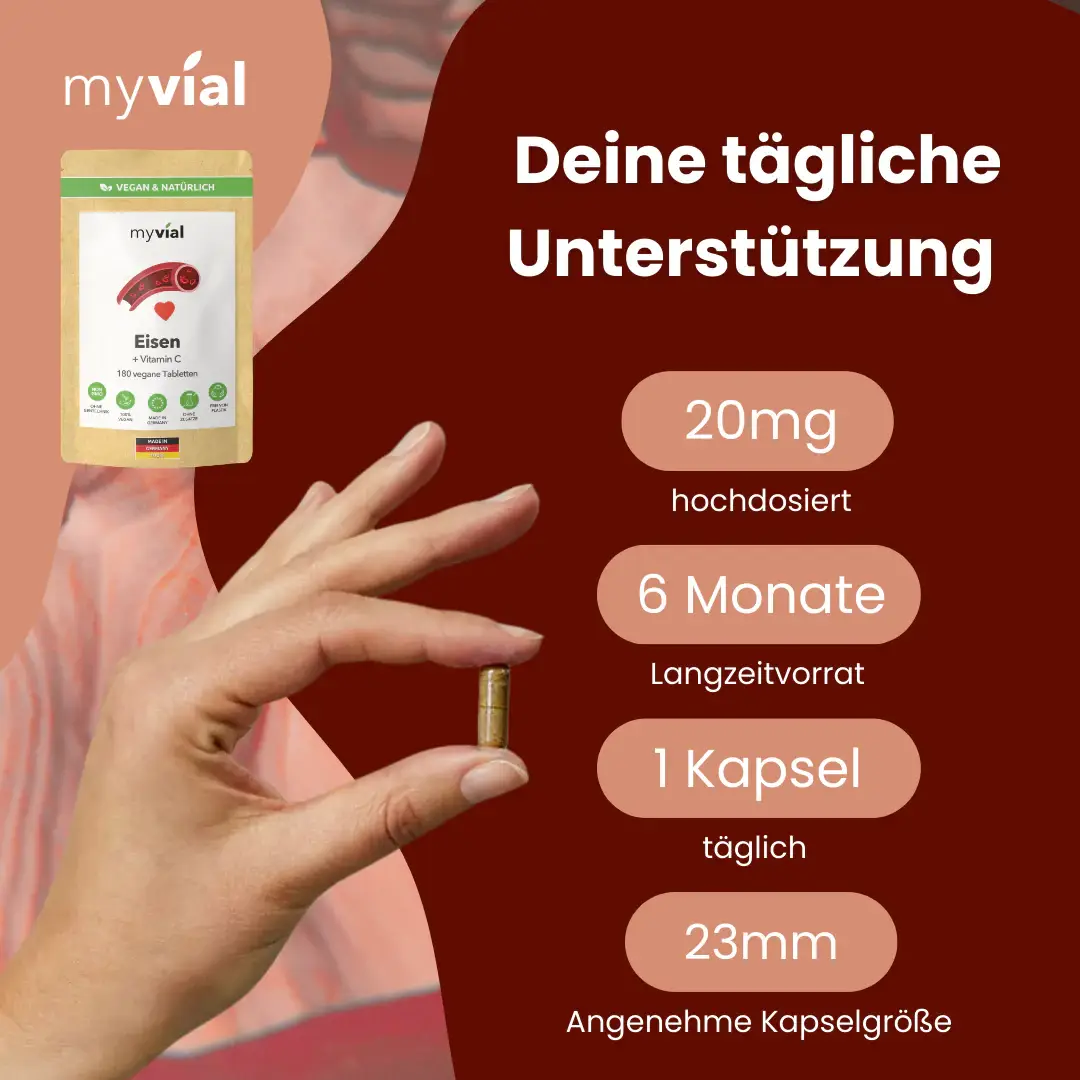 myvial - Wholesale Oral Supplement/Vitamin - Iron + Vitamin C tablets3