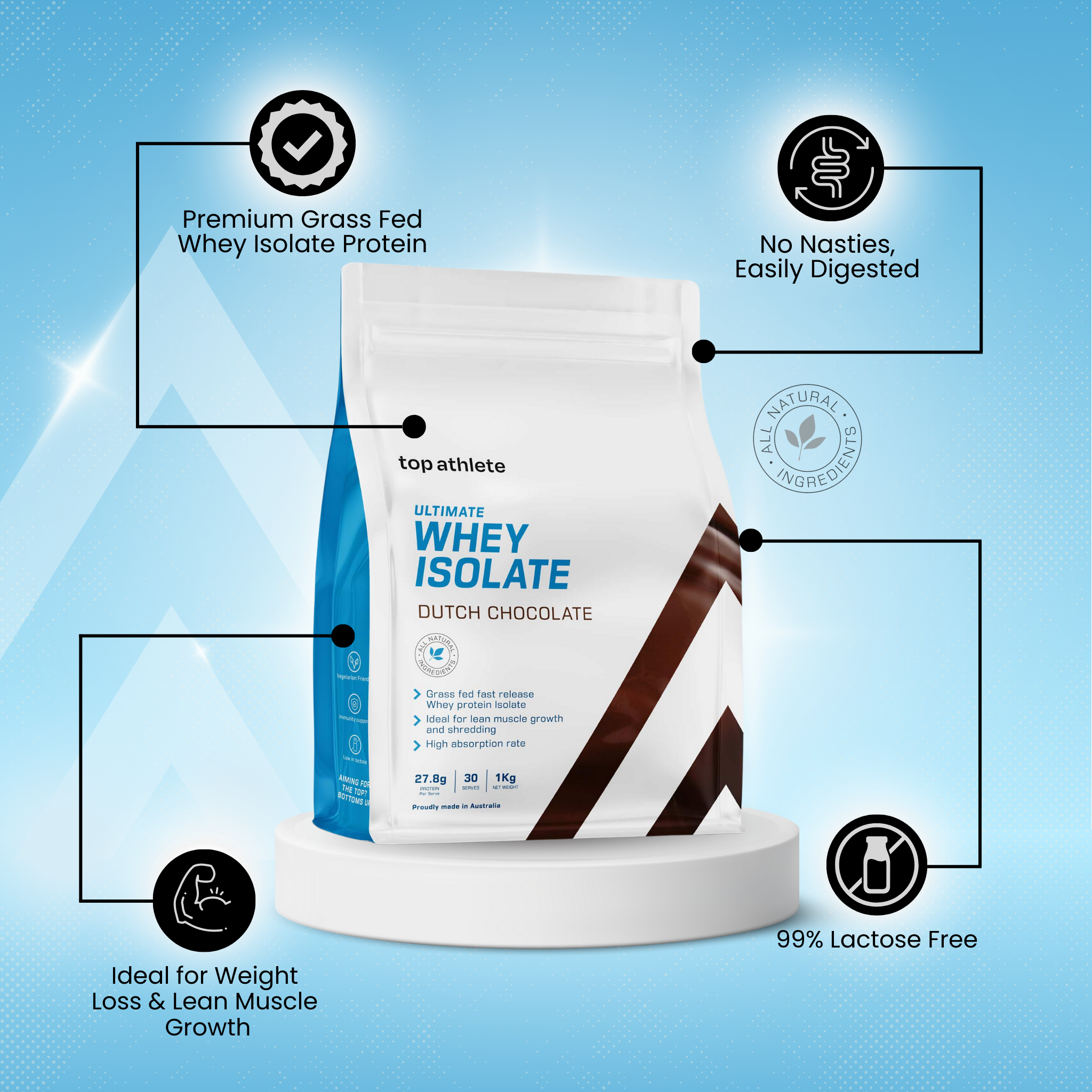 Top Athlete - Vente Poudres protéinées/superaliments - Chocolat hollandais Ultimate Whey Isolate2