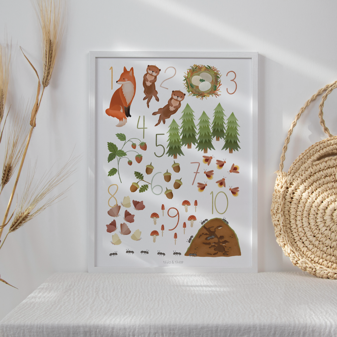 Tilda&Theo - Wholesale Poster - Number poster forest 1 to 10 - learning poster counting children picture Wa2