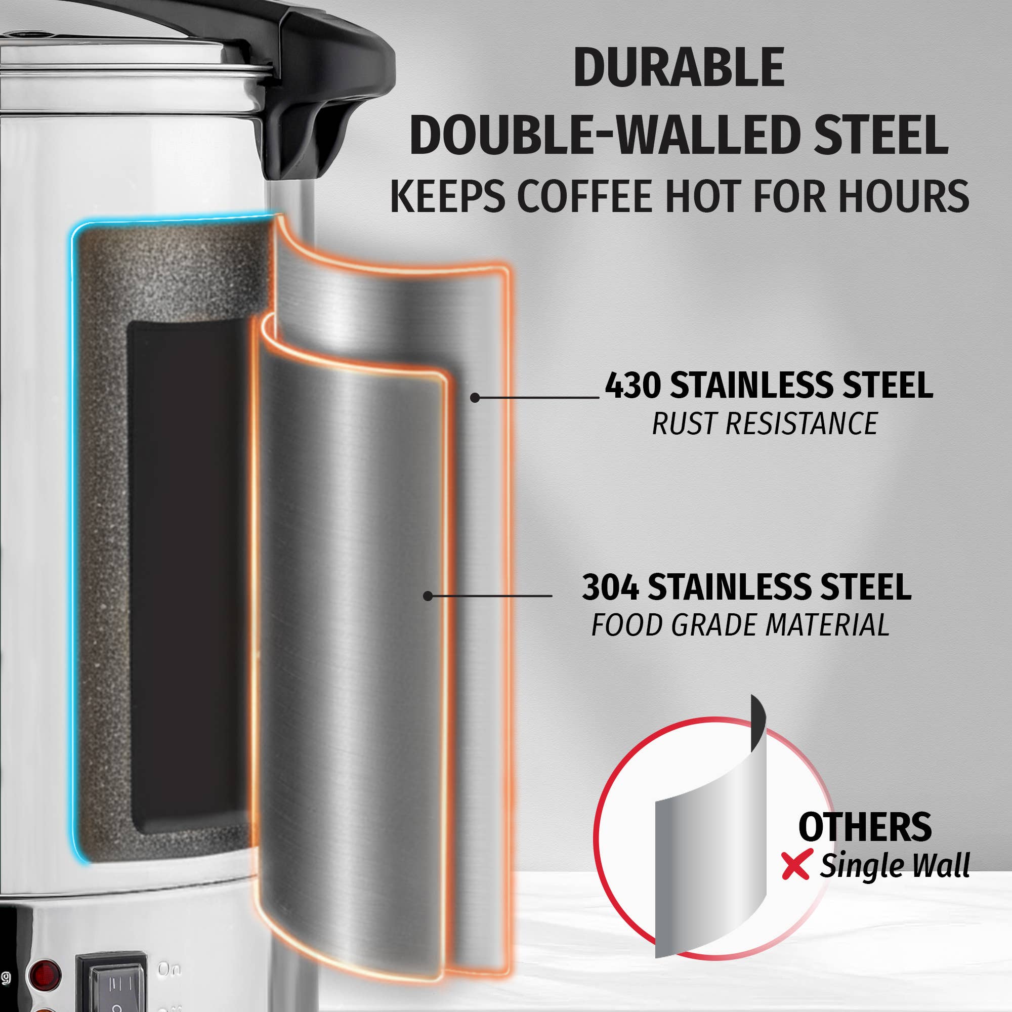 Zulay Kitchen - Wholesale Coffee Machine - 100-Cup Commercial Coffee Urn – Stainless Steel Percolator4