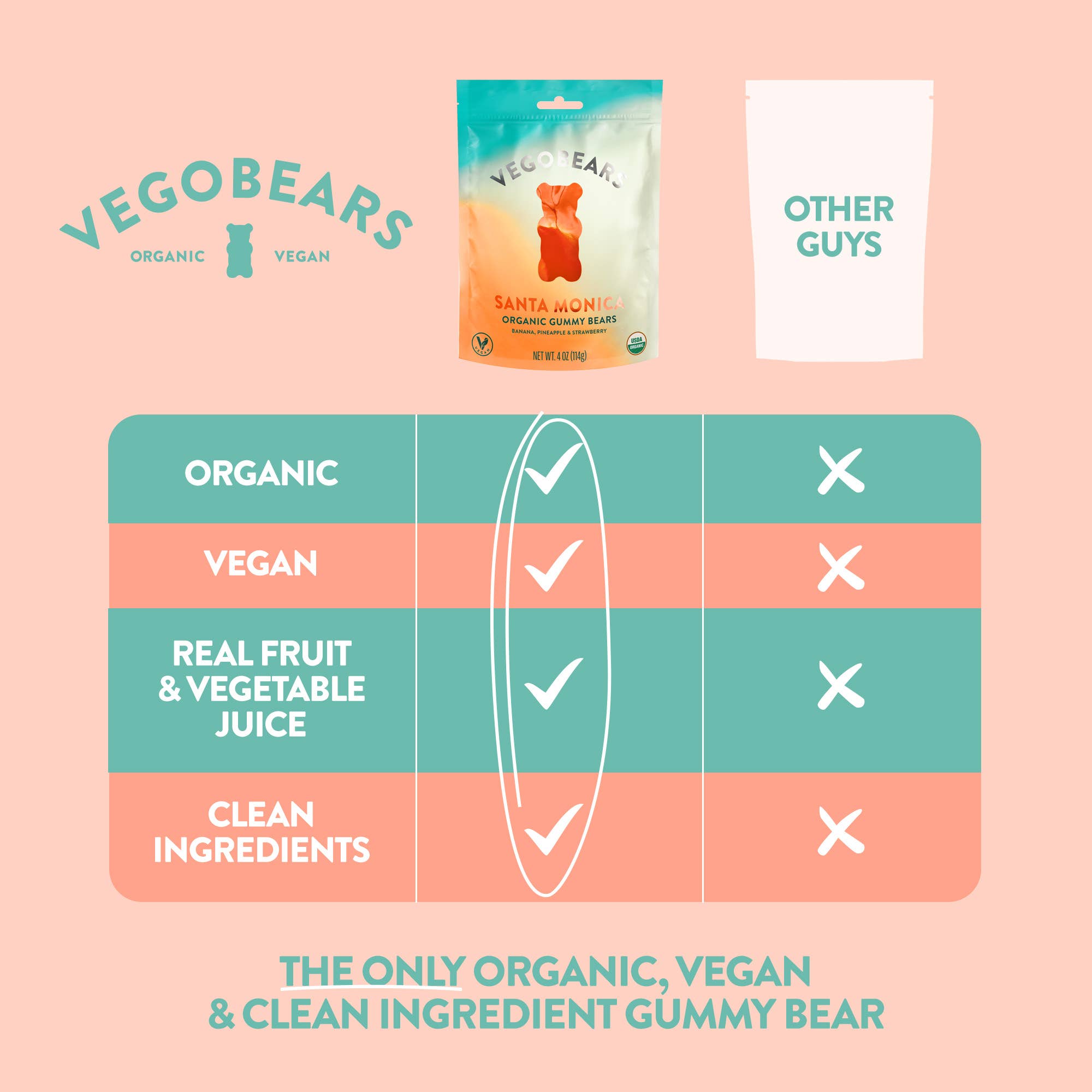 Candy People USA - Wholesale Gummy - Vegobears, Santa Monica 4oz. (10 Pack) - Organic Gummy Bears4