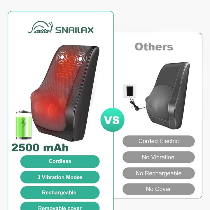 SNAILAX - Wholesale Body Massager - Shiatsu Neck Massager with Heat & Vibration, Back Neck Shoulder Massager for Pain Relief Deep Tissue, 4D Kneading Back Massage Pillow, Rechargeable Portable Massage2
