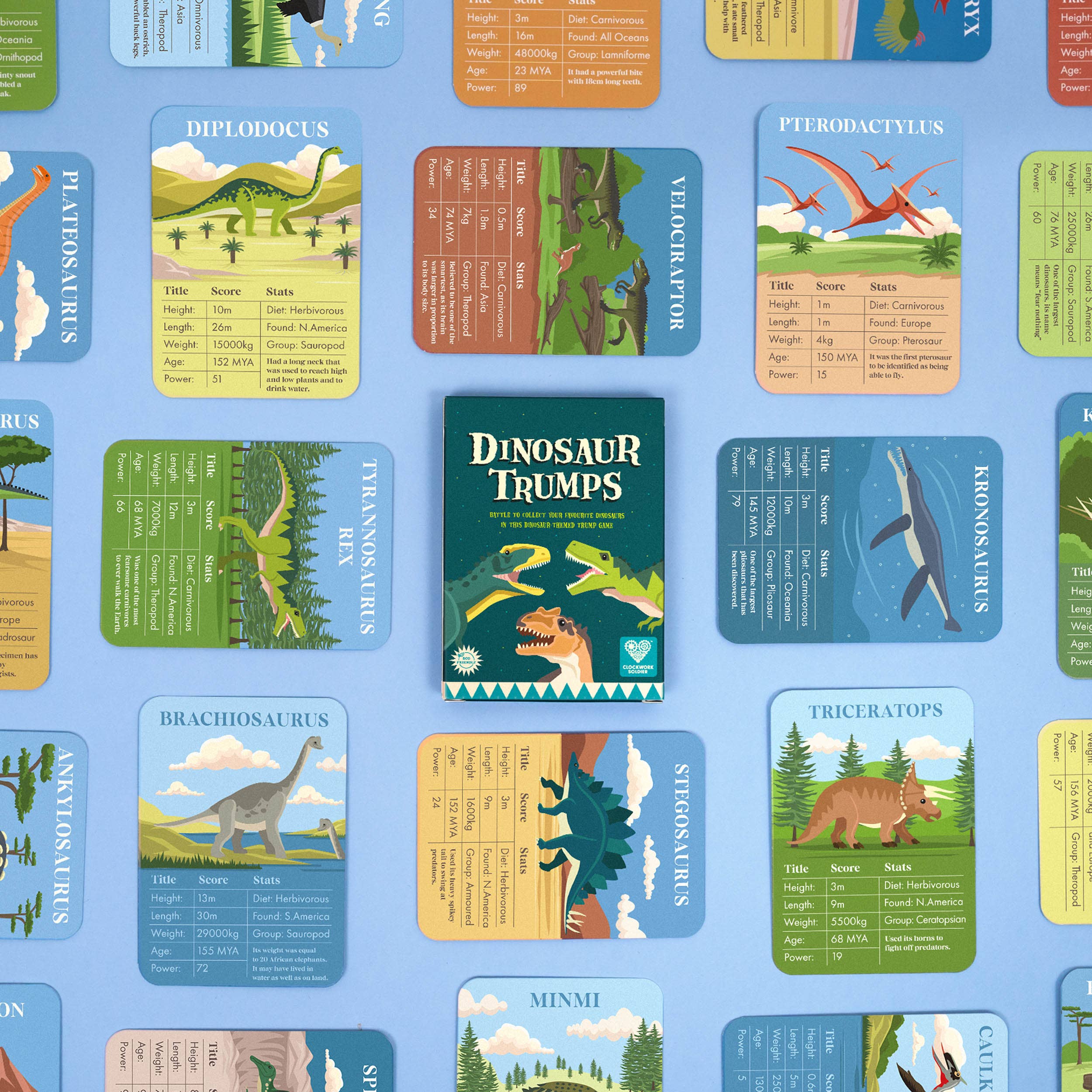 Clockwork Soldier - UK - Vendita all'ingrosso Giochi di carte - Gioco di Carte Trumps dei Dinosauri1