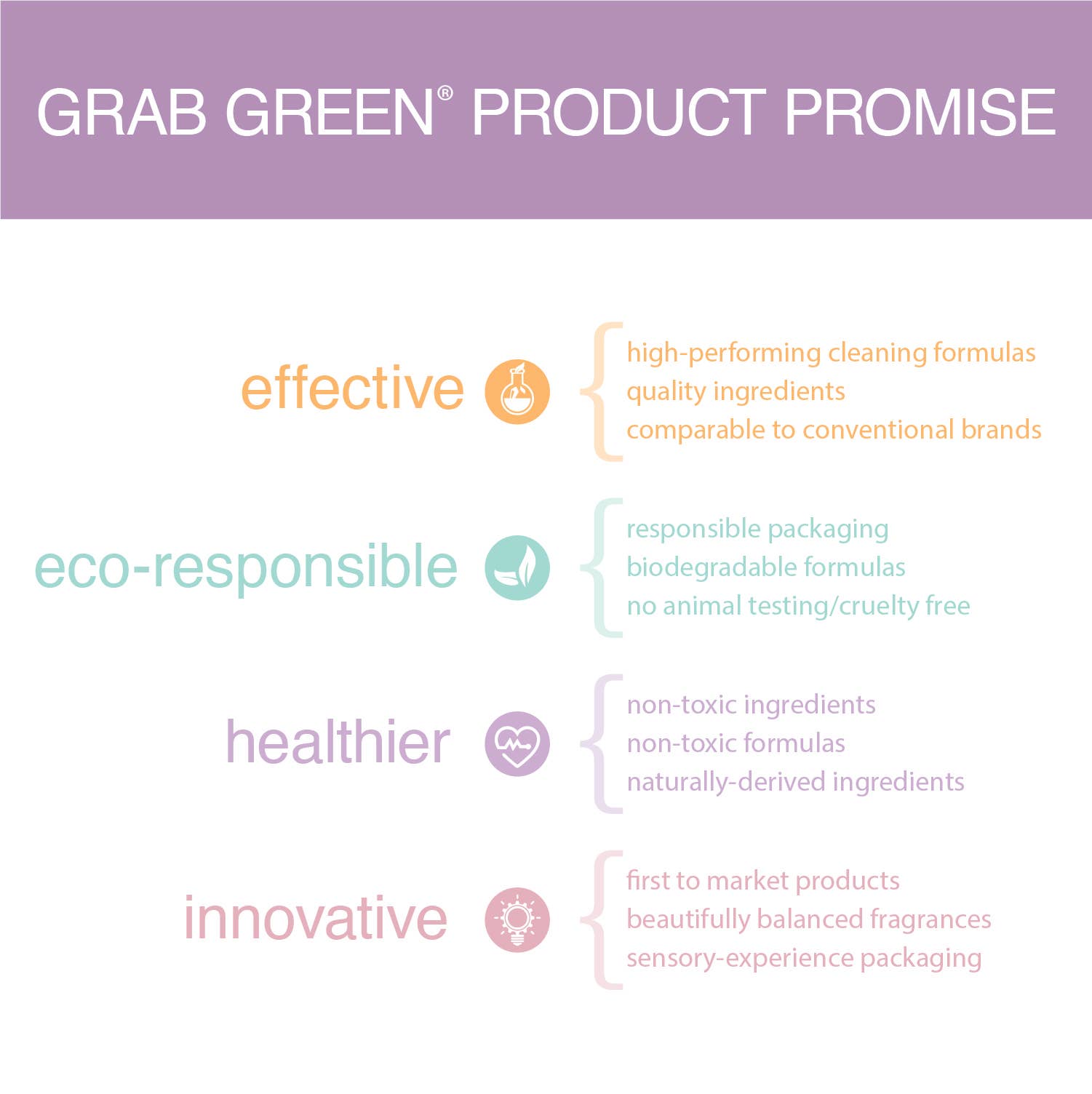 Grab Green - Wholesale Face & Body Wipes - Baby - Baby Witch Hazel Wipes Rosewood 32 Sheets7