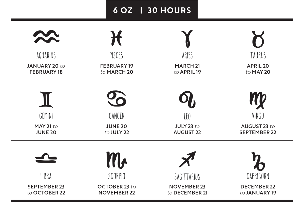 Prosperity Candle - Venta al por mayor Vela aromática de viaje - Colección de velas del zodiaco - Hechas a mano3